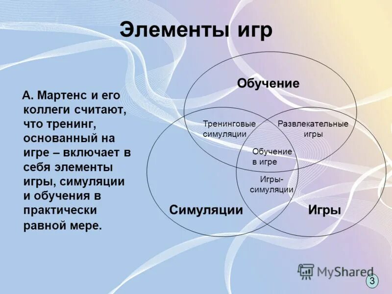 Ролевые элементы. Игра элементы.