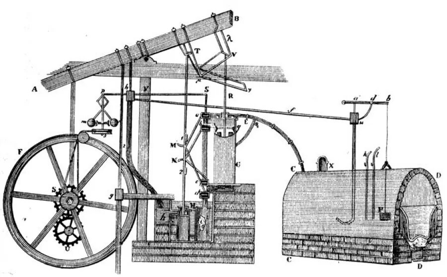 Паровое изобретение уатта. Паровая машина Джеймса Уатта. Джеймс Уатт изобретение паровой машины. Джеймса Уатта усовершенствованная паровой машины. Джеймсуат паровой двигатель.