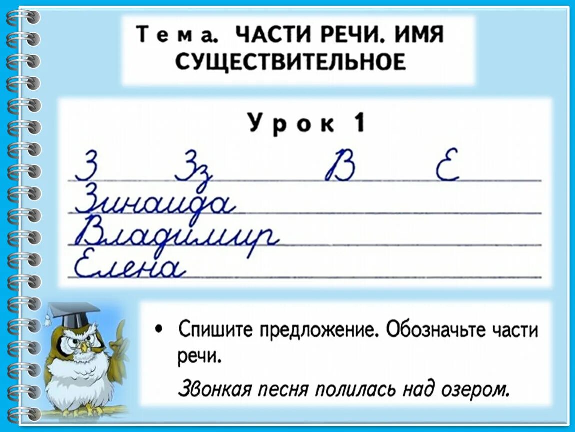 Минутка чистописания 3 класс. Минутка чистописания 3 класс