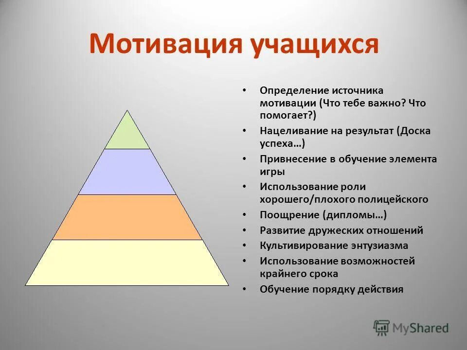 Мотивация учиться. Стимулирование успехов учащихся. Мотивация к учебе. Мотивация учащегося. Мотивация школьника к учебе