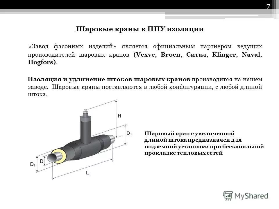 Сп монтаж. Сп монтаж