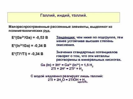 Металлические свойства галлия