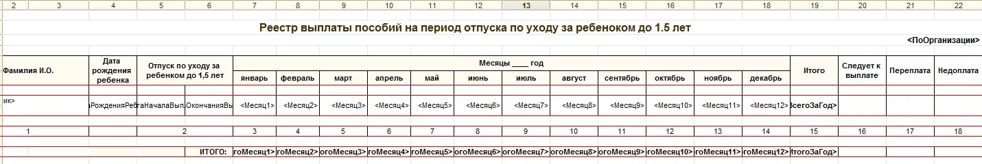 График выплаты пособия по уходу за ребенком