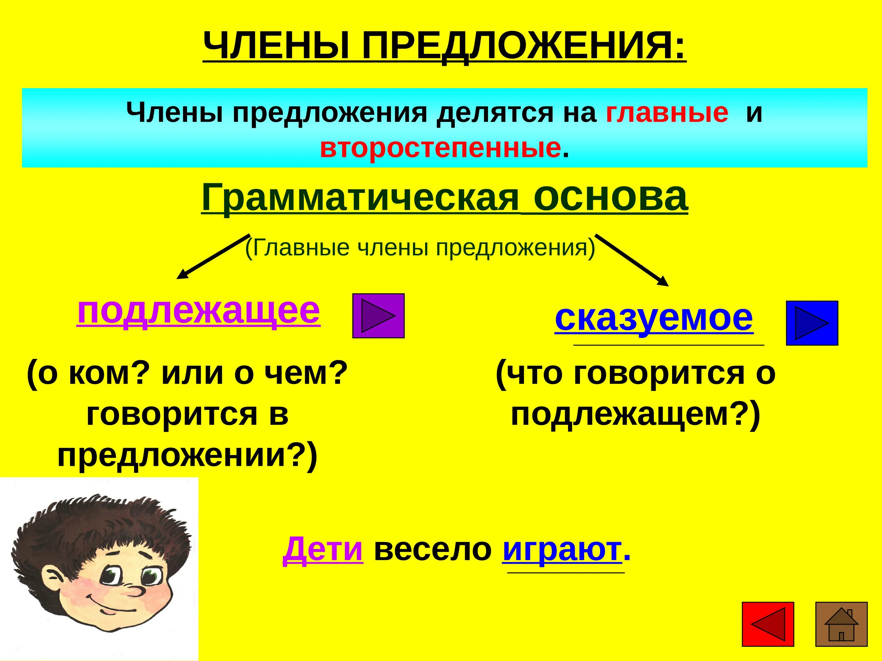 Памятка главных и второстепенных членов предложения. Воспринимая свет грамматическая основа