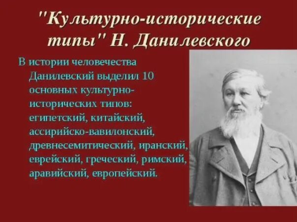 Теория н данилевского