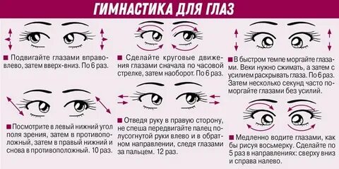 Что делать чтоб синяк быстрее прошел