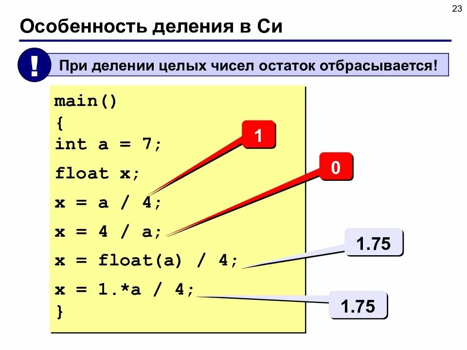 C деление целых чисел. Язык си остаток от деления. деление в языке си. деление в си. остаток от деления в си.