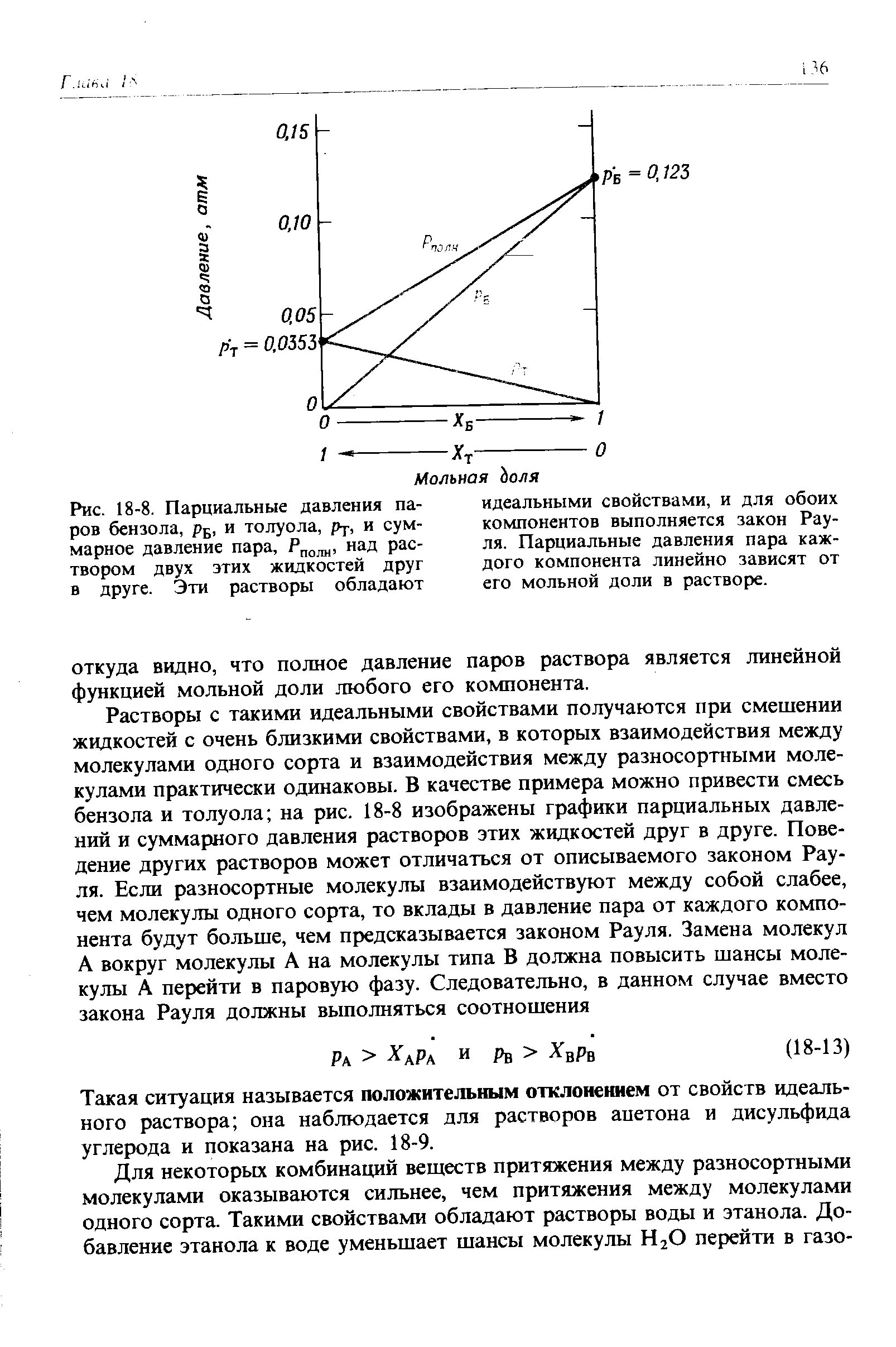 Закон Рауля отклонения. Зависимость парциальных и общего давлений пара идеального раствора. Давление паров бензола. Отклонения от закона Рауля.