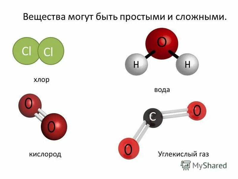 Строение вещества cl2