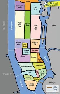 New york neighbourhoods