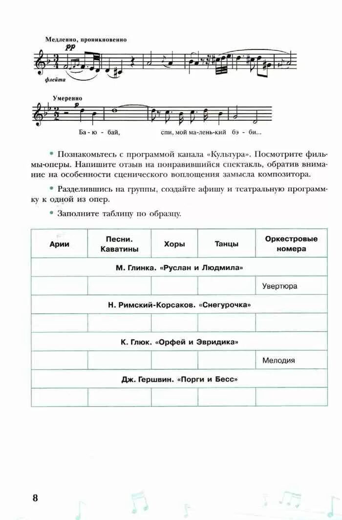 Музыка 7 ответов. Таблица по Музыке 7 класс. Критская 7 класс тетрадь. Что такое Ария в Музыке 7 класс. Контрольная по Музыке 7 класс Сергеева по опере.