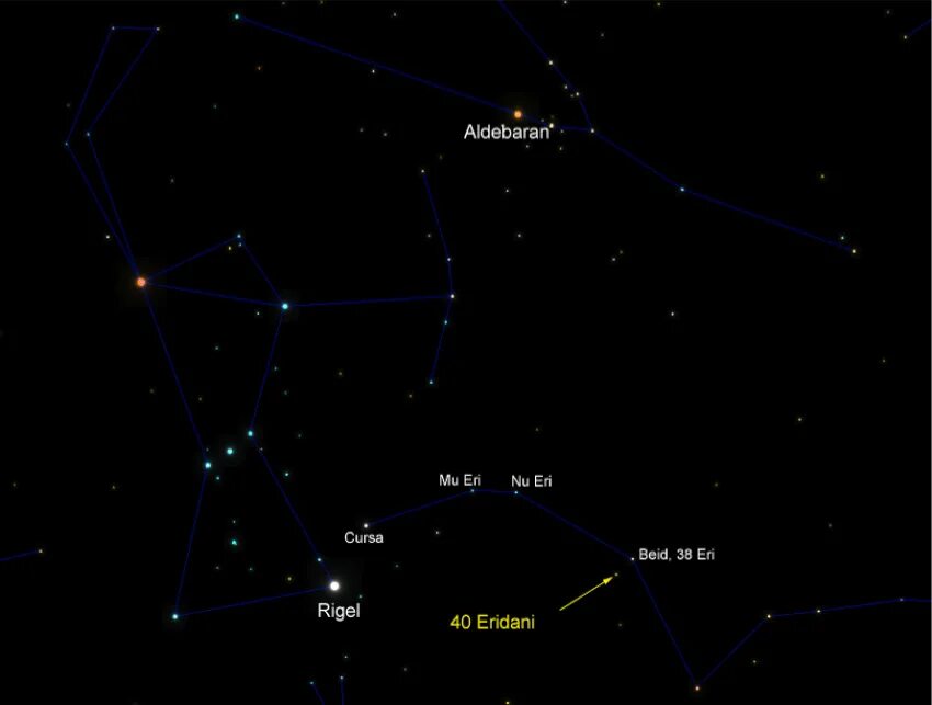 Созвездие белый карлик. Звезда 40 эридана b. Эридан 40 б белый карлик. Эридана в белый карлик. Eridanus Созвездие.