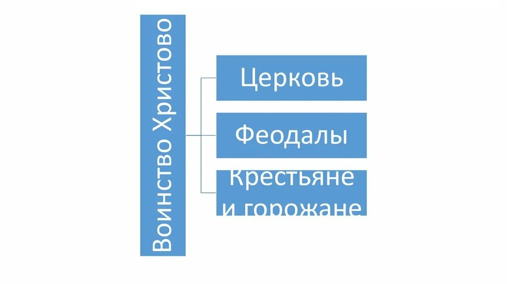 Компенсационная пошлина это. Специальные антидемпинговые и компенсационные. Одностворчатые двухстворчатые трехстворчатые. Виды пошлин специальные антидемпинговые компенсационные. Специальные пошлины.