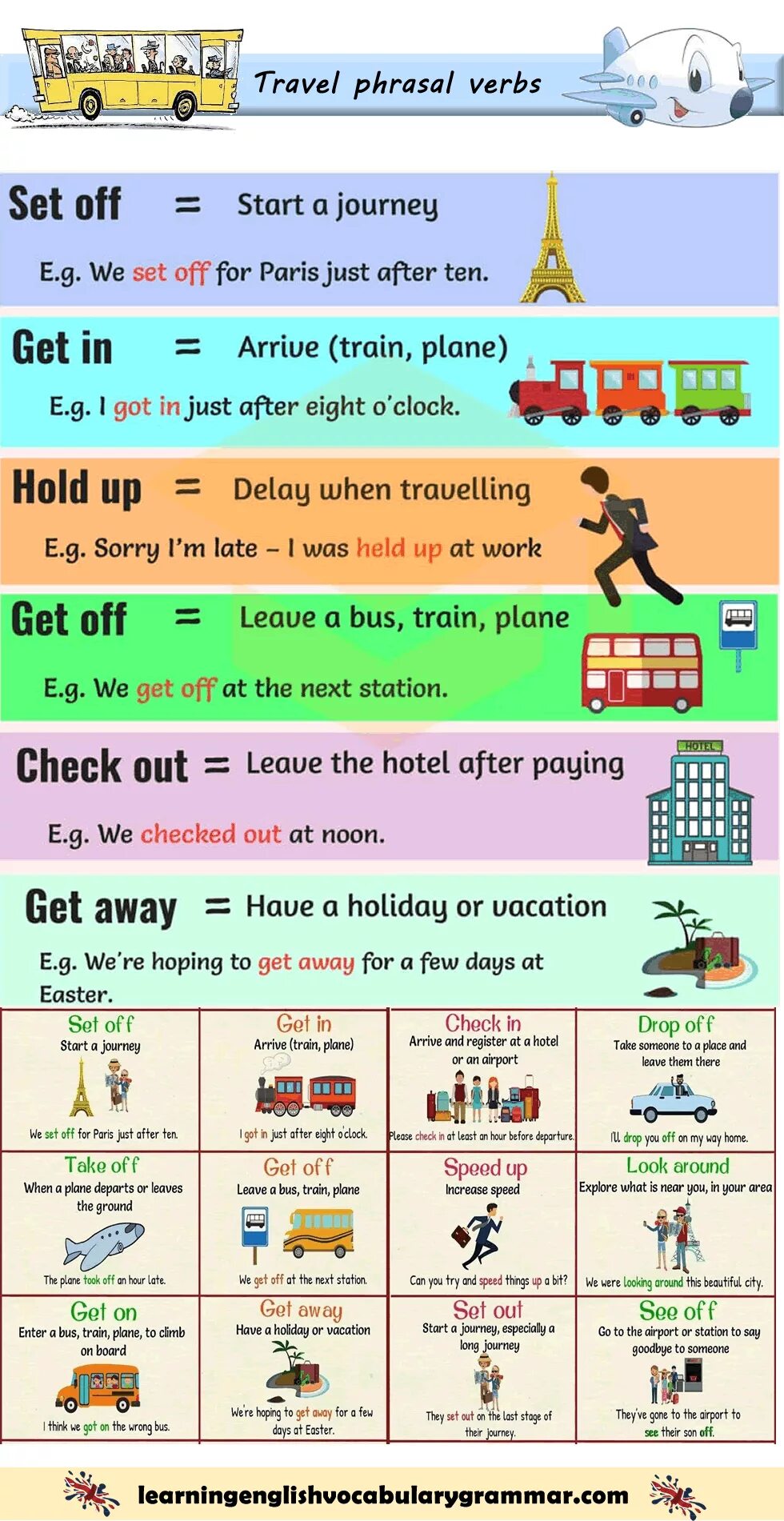 Idioms about travelling. Travel phrases. Phrasal verbs поездка. Предложения с фразовым глаголом set. Travel phrasal verbs.