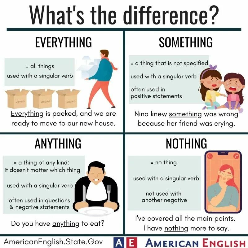 Malcolm x man who stands for nothing. Anything image. Мотивирующие картинки с ярким акцентом. Something anything nothing правило. Anything everything разница.