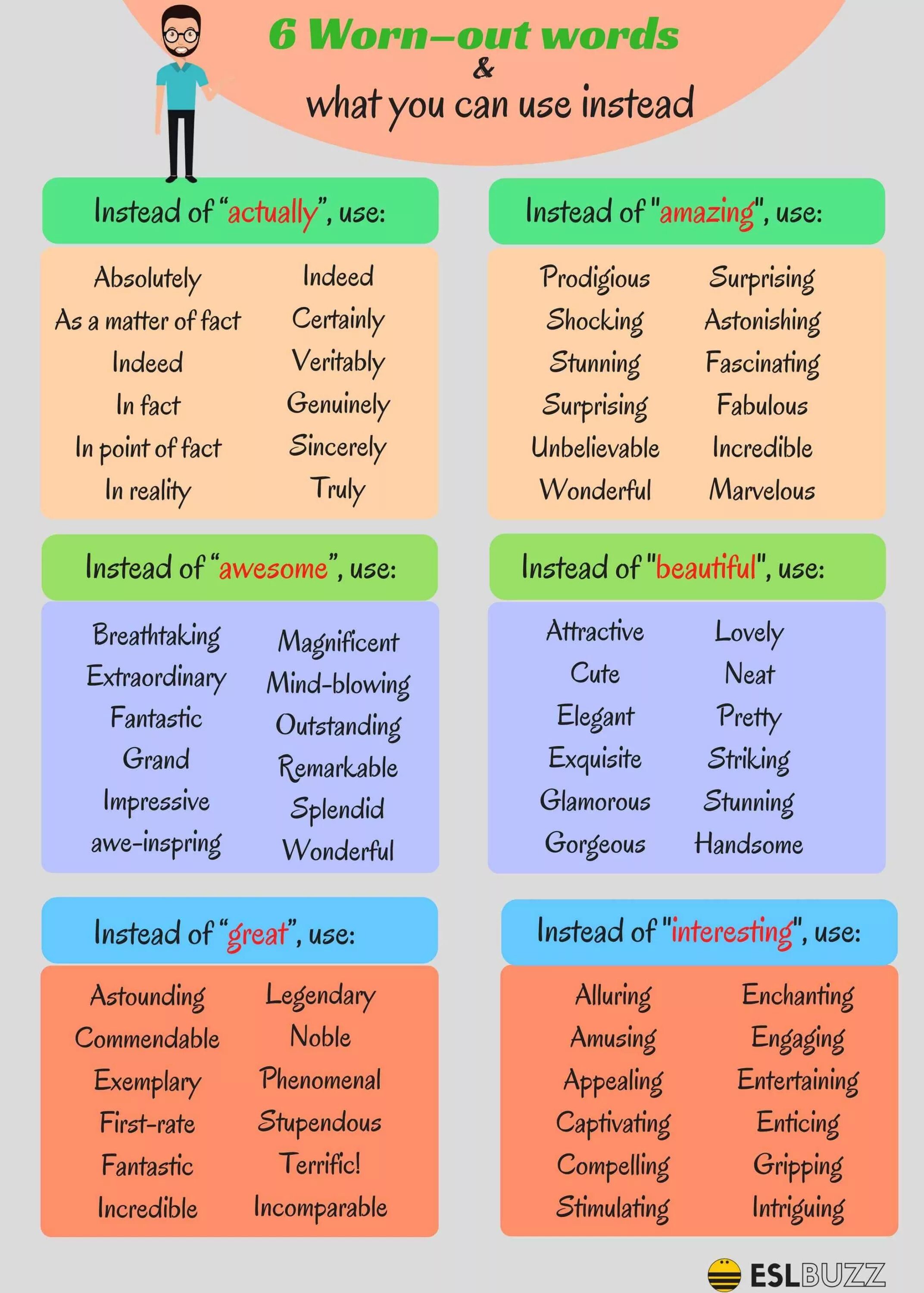 Instead примеры. Interesting words in english. linking words in english. instead of примеры предложений. english levels words.