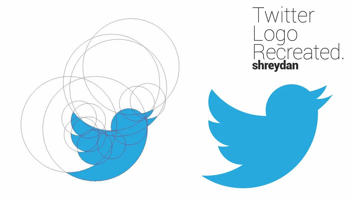 Create twitter