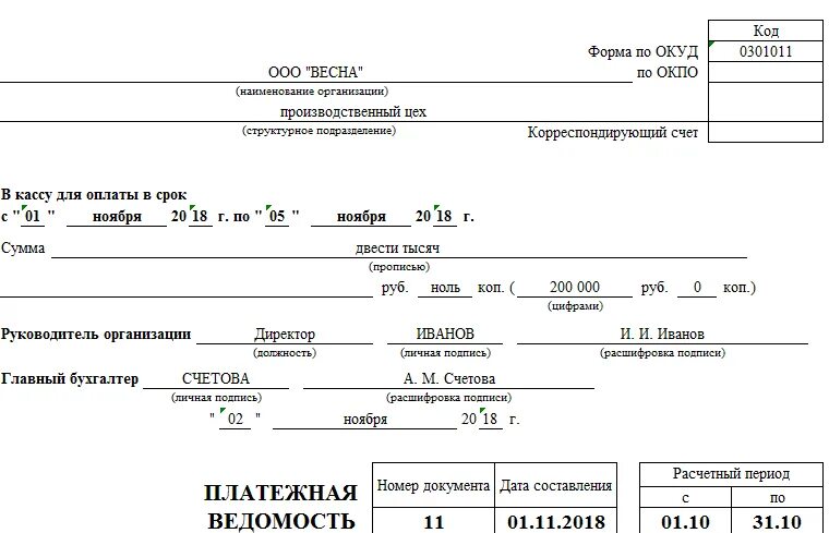 Формы предоставления денежных средств