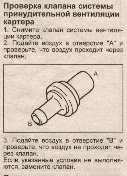 Прибор для проверки паровоздушных клапанов к-437. Впускные и выпускные клапана схема. Схема клапана рециркуляции картерных газов pcv. Клапан вентиляции картера двигателя в разрезе. Клапан pcv zh-r.