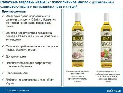 Заправки для салатов на основе масла