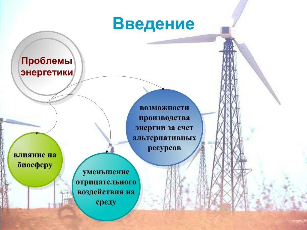 Энергетическая проблема презентация. Альтернативные источники энергии. Презентация на тему альтернативные источники электроэнергии. Энергетика для презентации. Тема для презентации Энергетика.