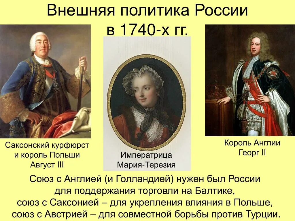 При поддержке польского короля в