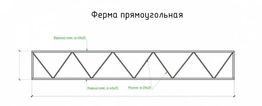 Ферм10 06. Схема ферм металлических из профильной трубы 160 миллиметров. Чертеж фермы из профильной трубы 6000мм. Чертеж фермы из профильной трубы 5м. Ферма из профильной трубы пролет 8 метров чертеж.