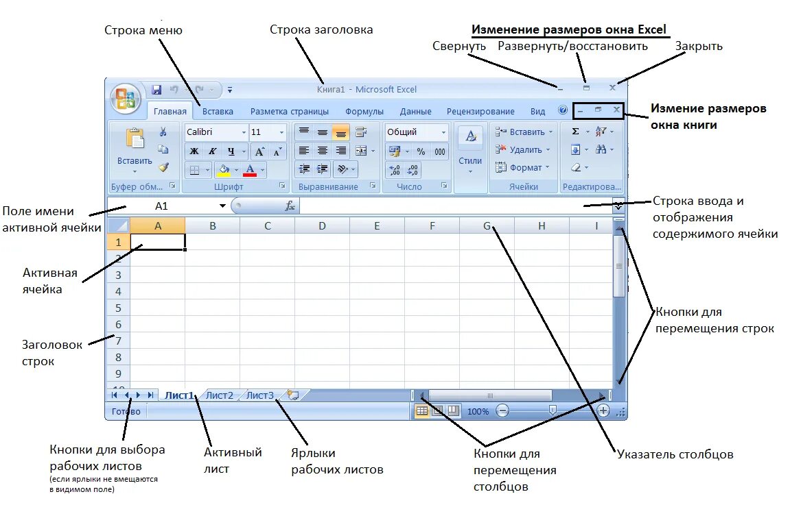 Структура окна MS excel 2016. Из чего состоит excel. Основные элементы окна MS excel книга. Основные элементы интерфейса MS excel. Элементы таблицы на экран