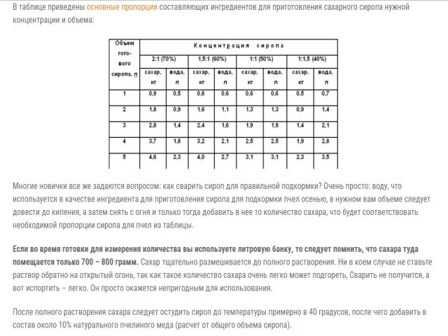 Сколько грамм сиропа в. Таблица приготовления сахарного сиропа для пчел. Сахарный сироп пропорции таблица. Сироп для пчел осенью пропорция. Пропорции сахарного сиропа для подкормки пчел.