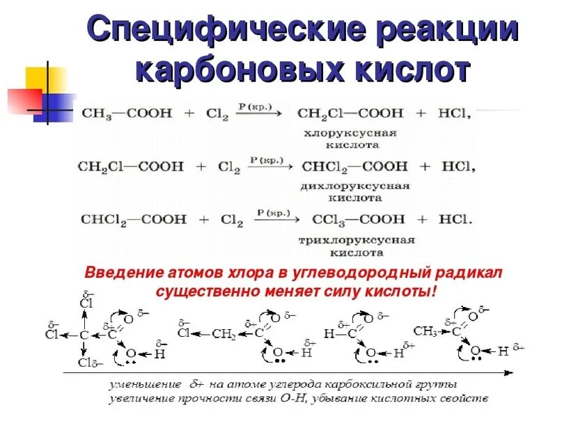 Качественная реакция карбоновых кислот 10 класс. Карбоновые кислоты химические свойства реакции. Специфические химические свойства карбоновых кислот. Реакции с карбоновыми кислотами 10 класс. Карбоновая кислота плюс карбоновая кислота