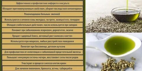Лечебные цели масел