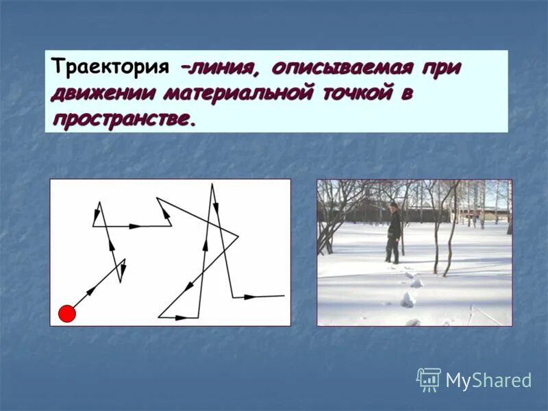 Линию которую описывает. Траектория это линия описываемая. какую линию описывает кот при своём движении?. как можно линиями описать грусть. 3. какое тело можно назвать материальной точкой? приведите примеры..