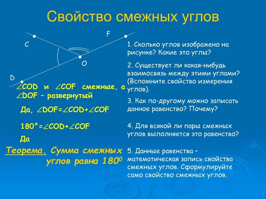 Основные свойства измерения углов 7 класс. Свойства смежных углов. Смежные углы свойства смежных углов. Основное свойство смежных углов.