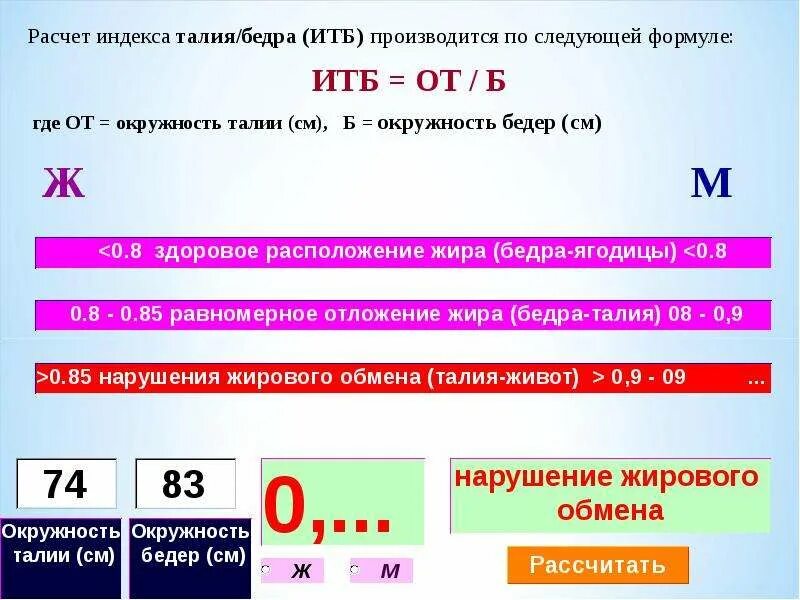 Какие значения окружности талии являются нормальными. Отношение окружности талии и бедер. Соотношение окружности талии к окружности бедер. Расчет индекса талия бедро. Индекс соотношения окружности талии к окружности бедер.