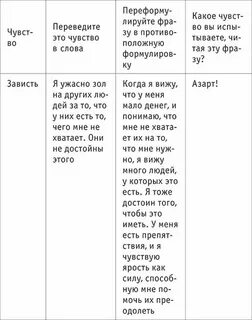 Таблица 4 года времени