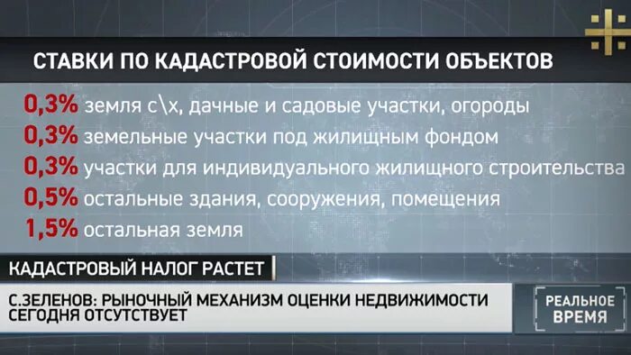 Ставка по кадастровой стоимости. Процентная ставка на кадастровую стоимость. Кадастровая ставка налога. Процентная ставка кадастровой стоимости земельного. Земля за процент от кадастровой стоимости