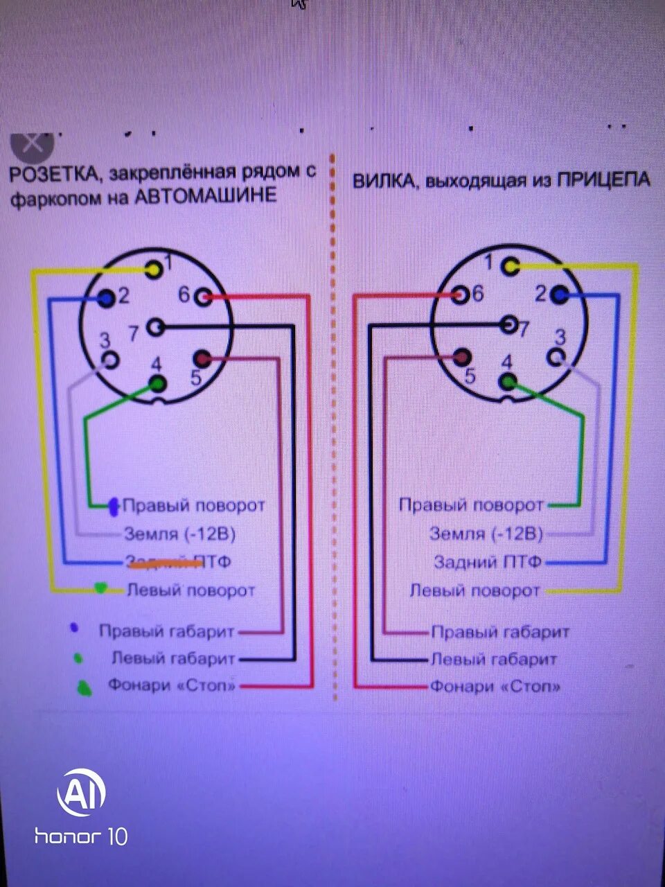 Как подключить фаркоп автомобиля. Подключения прицепа распиновка розетки фаркопа. Схема подключения розетки фаркопа трактора. Схема подключения розетки фаркопа Гранта седан.