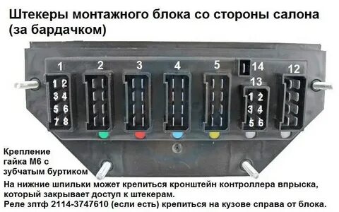 Ваз 2107 предохранители в салоне