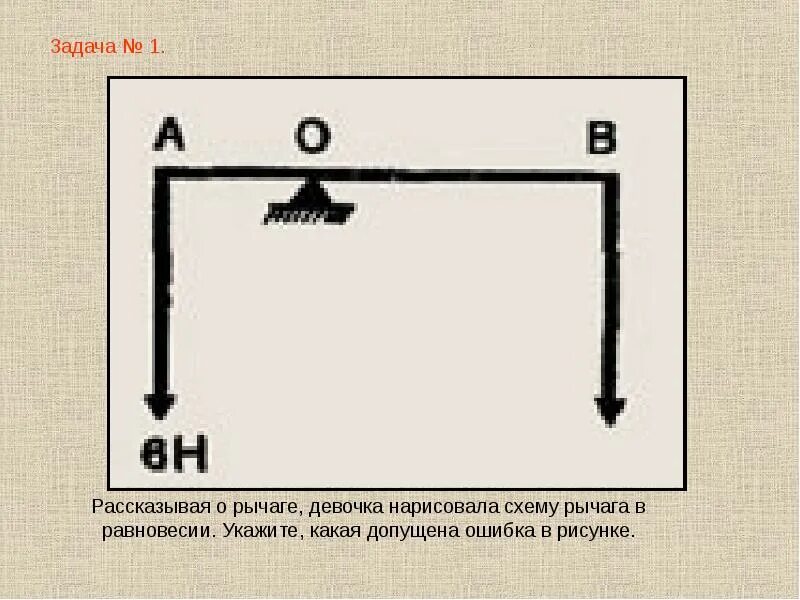 Задачи на равновесие рычага 7 класс. Задачи на равновесие рычага. Схема рычага в равновесии. Задачи с рычагами по физике. Какая ошибка допущена на рисунке физика