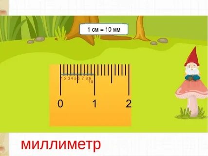 Математика 2 класс миллиметр видеоурок