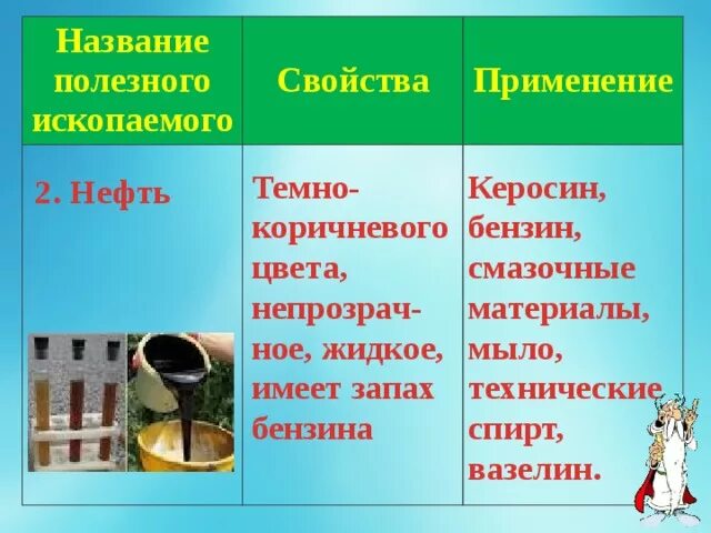 Нефть свойства окружающий мир 3