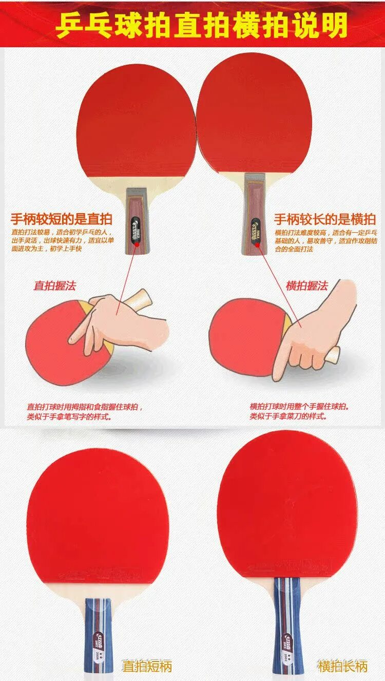 ракетка с шипами для настольного тенниса. хват ракетки в настольном теннисе. как выбрать ракетку для настольного тенниса. чертеж ракетки для настольного тенниса 1 1. ракетка для настольного тенниса 8 звёзд.