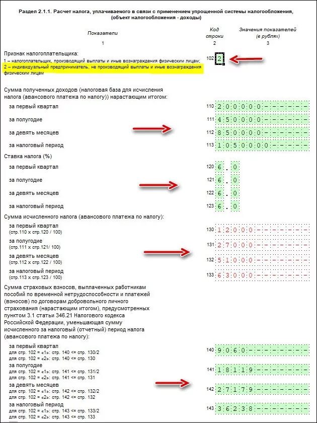 Пример расчета усн ип без работников. Декларация по УСН для ИП доход 6. Как считать декларацию по УСН. Раздел 1.1 декларации ИП УСН. Раздел 2.1.1 налоговой декларации УСН доходы.