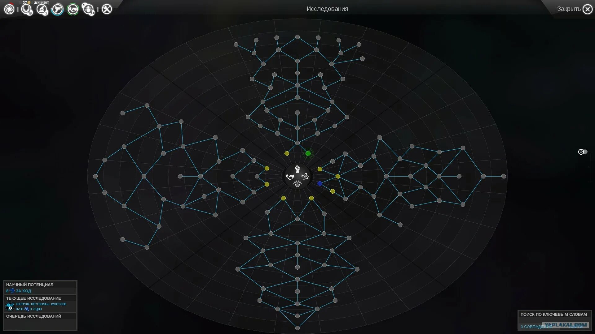 Круг исследований endless Space 1. Endless Space 2 Tech Tree. Endless Space 2 дерево технологий. Endless Space ветка исследований. Дистант в марте 2024