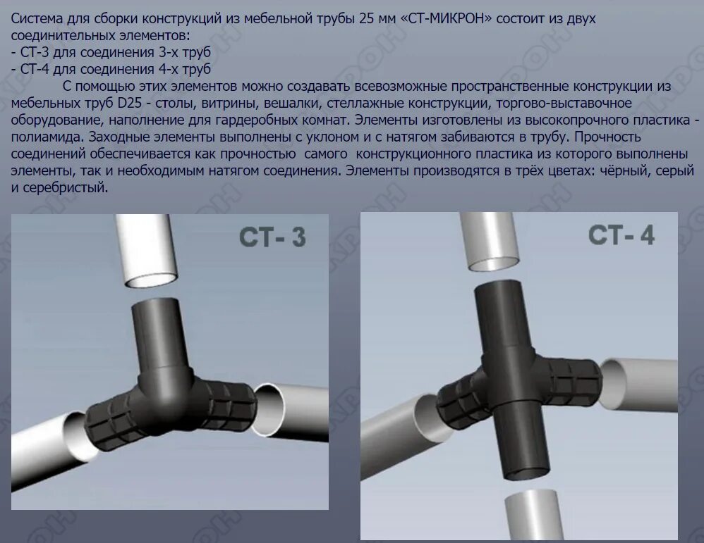 Соединение круглых труб. Соединитель четырёх труб d25 мм уголовй с двумя. Соединитель для мебельных труб 25мм ПВХ. Соединитель четырёх труб d25 мм уголовй с двумя пластиков. Угловой соединитель для труб.