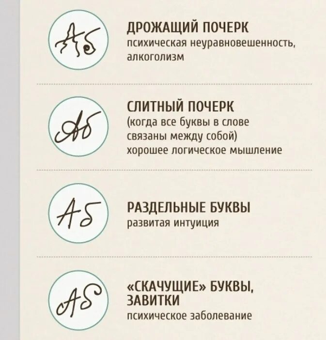 Как определить человека по почерку. Характер человека по почерку. как по почерку определить характер человека. о чем говорит почерк. о чем говорит почерк человека.