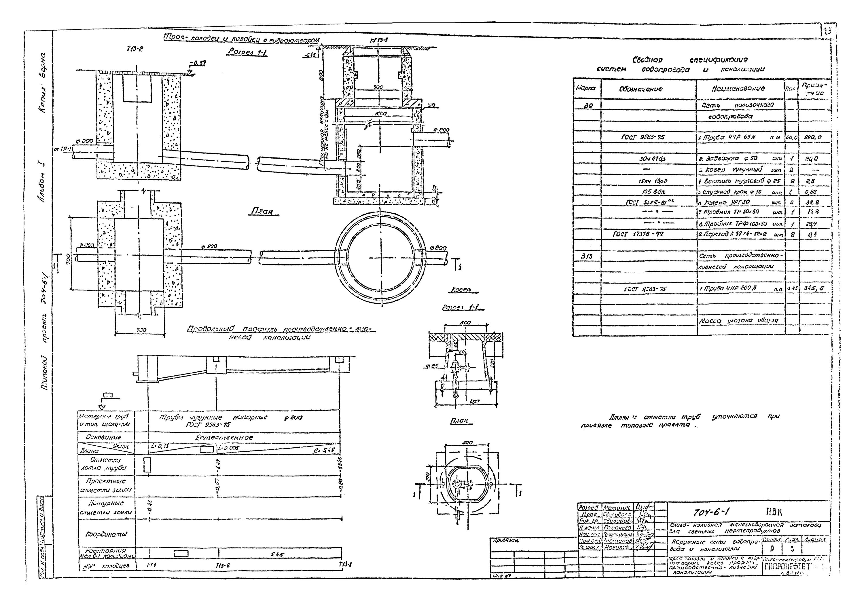 Чертеж колодца водопроводного диаметр 2000мм. Типовой проект на колодцы железобетонные. Колодец тпр 902-09-22. Колодец гашения напора канализации чертеж. Колодец типовой проект.
