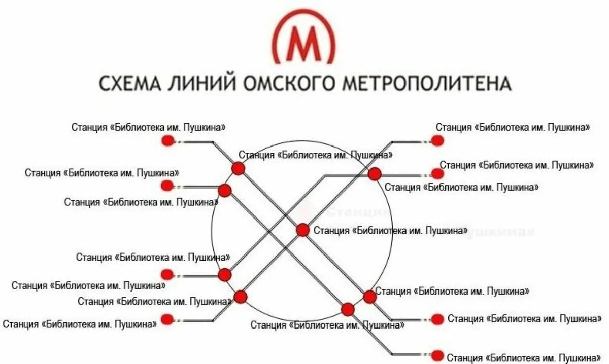 Станция метро есть. Омск метро схема. Омский метрополитен схема 2020. Омское метро схема 2020. План станций метро Омск.
