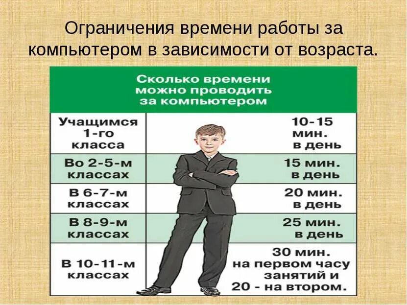 Через сколько можно р