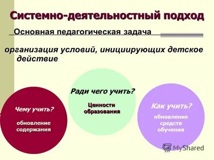 Основная педагогическая задача